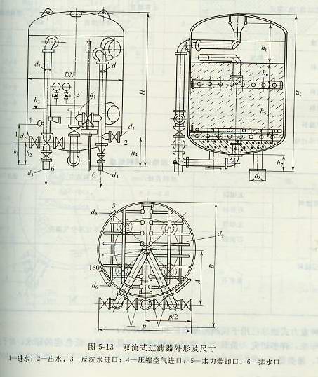 �p��ʽ�^�V�����μ��ߴ�